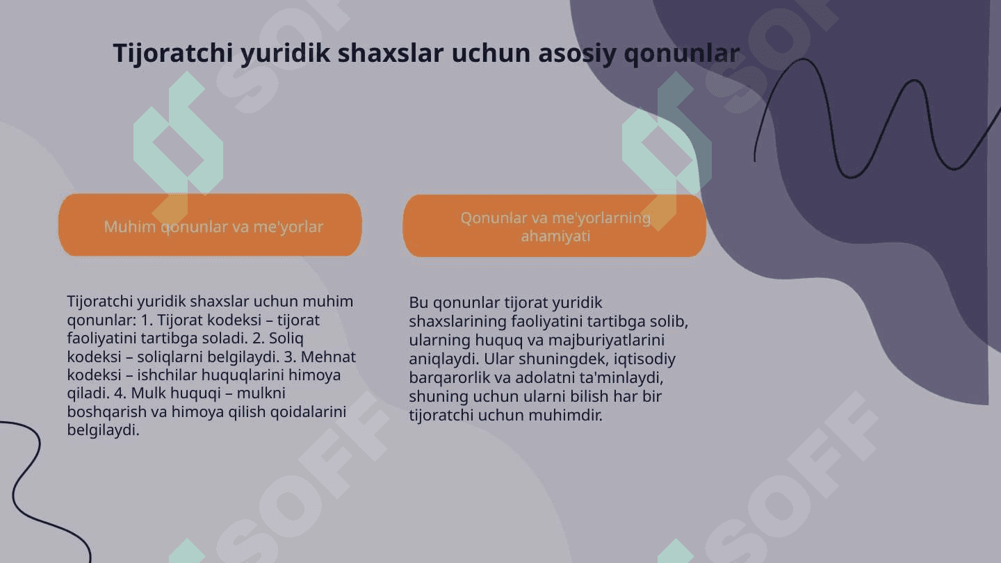 Tijoratchi yuridik shaxslar 5