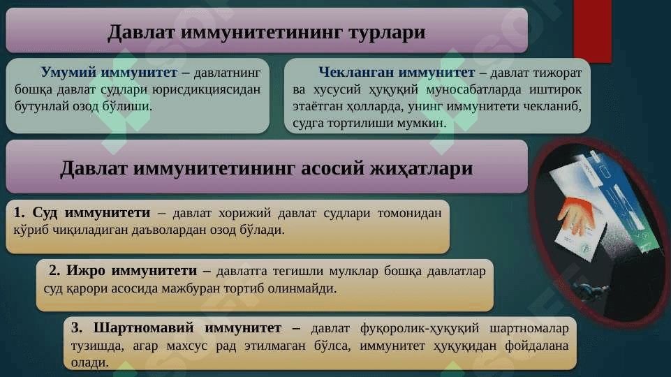 Давлат фуқаролик ҳуқуқий муносабатларнинг субъекти сифатида 8