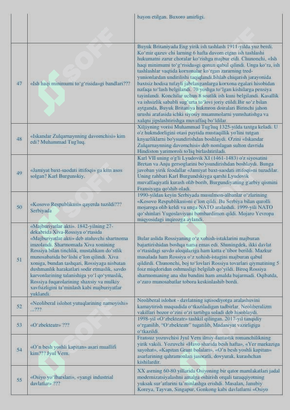 Tarixdan 1520 ta savolga 1520 ta javob 6