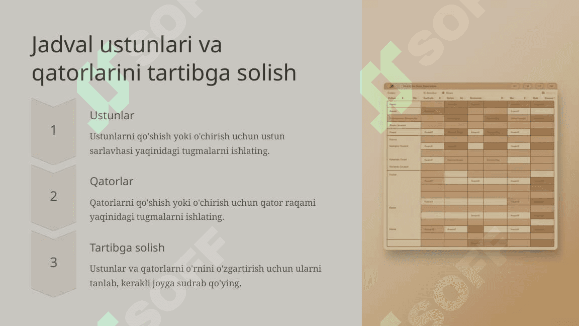Jadvallar yaratishda Microsoft Excel dasturidan foydalanish. Grafika. Diagramma va unga maʼlumotlar kiritish 6
