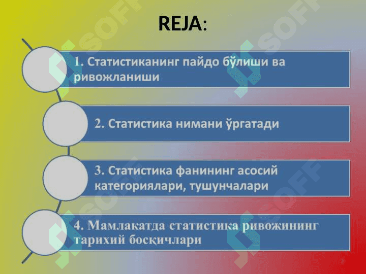 1-Мавзу:  СТАТИСТИКА ФАНИНИНГ ПРЕДМЕТИ ВА УСЛУБИ 2