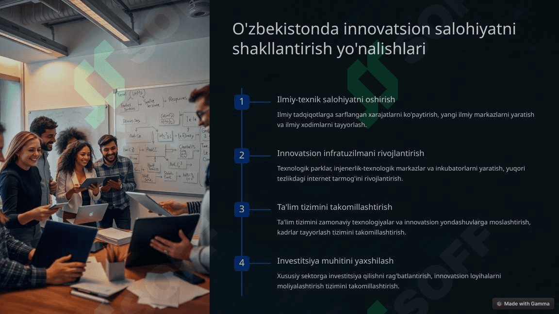 Innovatsion salohiyat - O'zbekiston Respublikasida 3