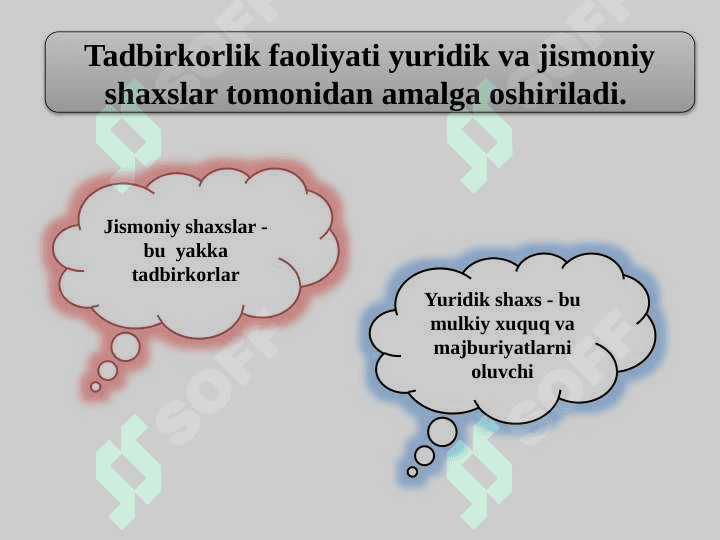Tadbirkorlik turlari va shakllari 3