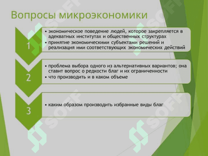 Предмет, цель и задачи  микроэкономики 4