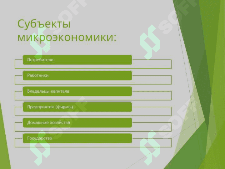 Предмет, цель и задачи  микроэкономики 7