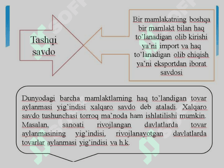 Globallashuv va xalqaro savdoning rivojlanish tendensiyalari 4