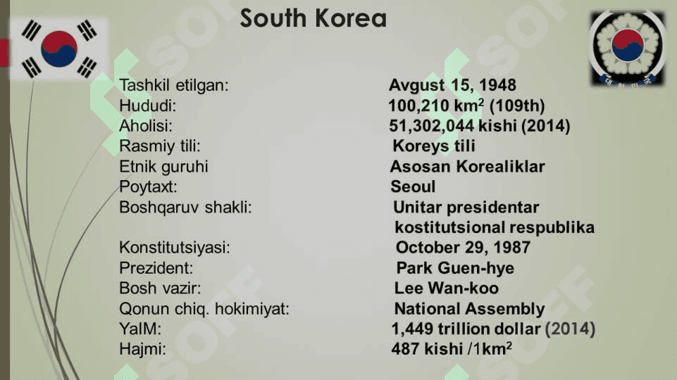 JANUBIY KOREYANING MOLIYA VA SOLIQ TIZIMI 5