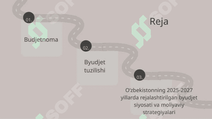 Byudjetnoma 2025-2027 2