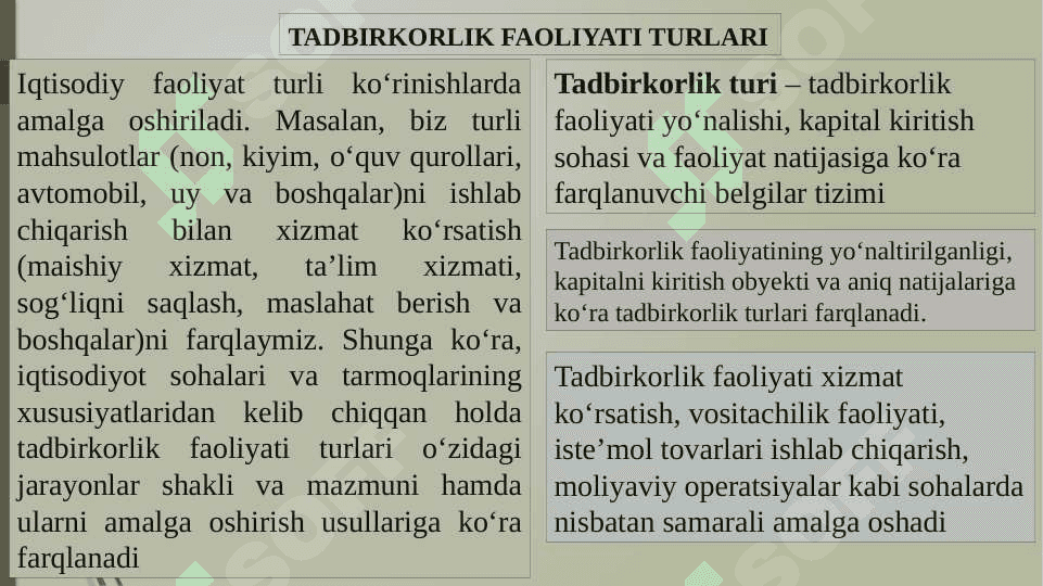 Tadbirkorlik faoliyat turlari 2
