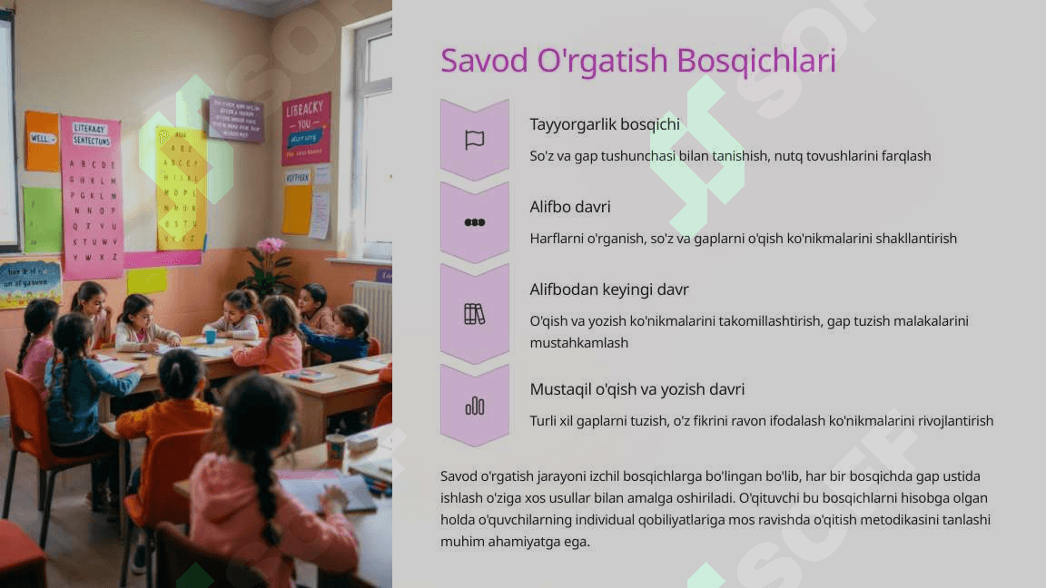 Savod O'rgatish Davrida Gap Ustida Ishlash 3