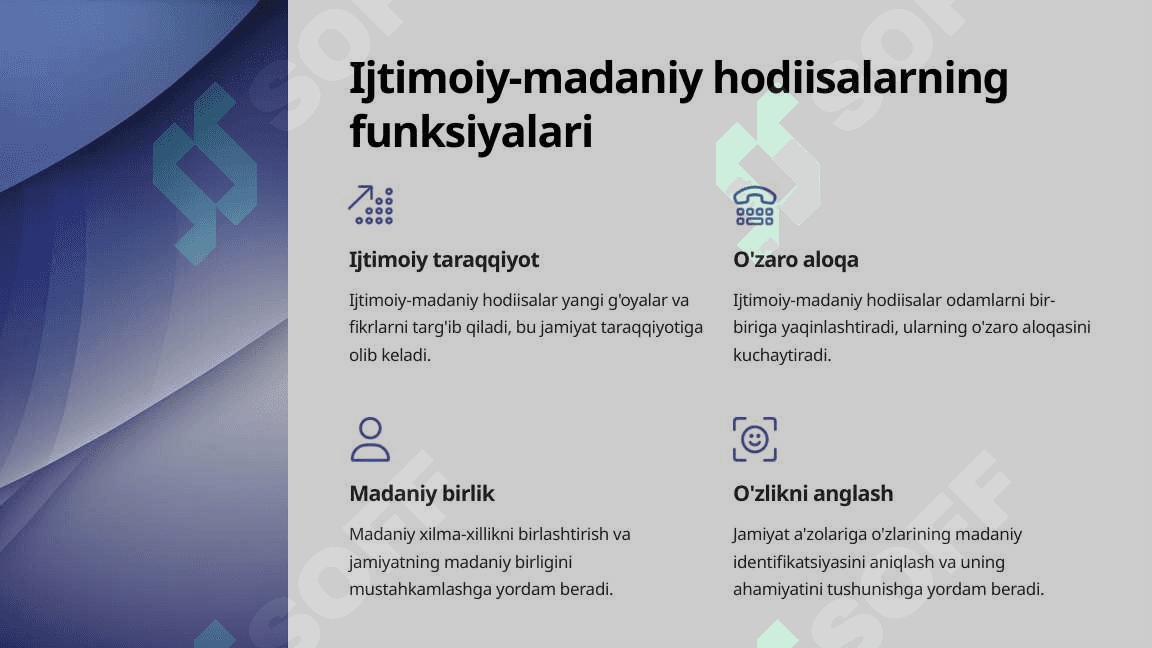 Fan ijtimoiy madaniy hodisa_3 4