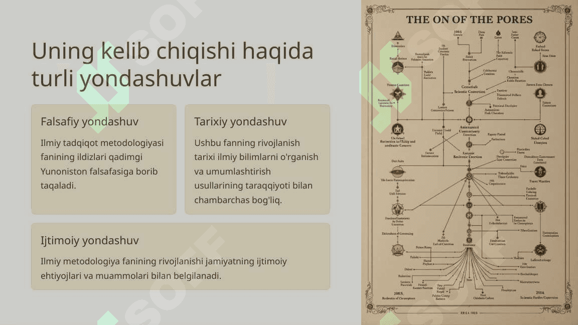 Ilmiy tadqiqot metodologiyasi fanining tarixi_8 3