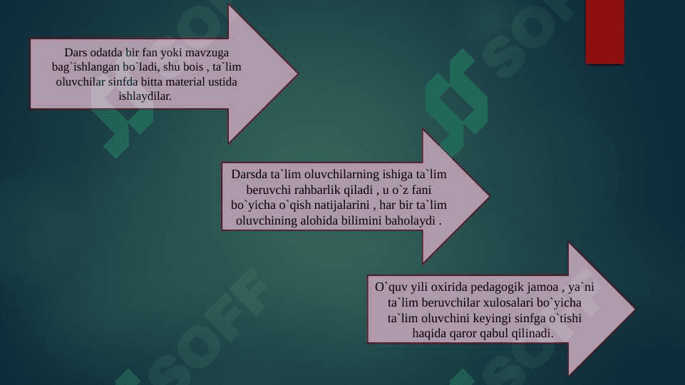 DARS - TA`LIMNI TASHKIL ETISHNING ASOSIY SHAKLI SIFATIDA 6