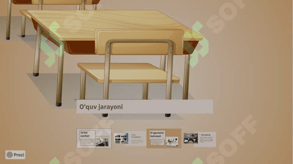 O'qituvchining o'quv jarayonidagi faoliyati va darsga tayyorgarlik 6