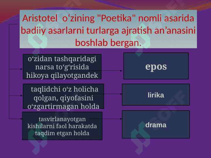 Adabiy tur va janrlar 4