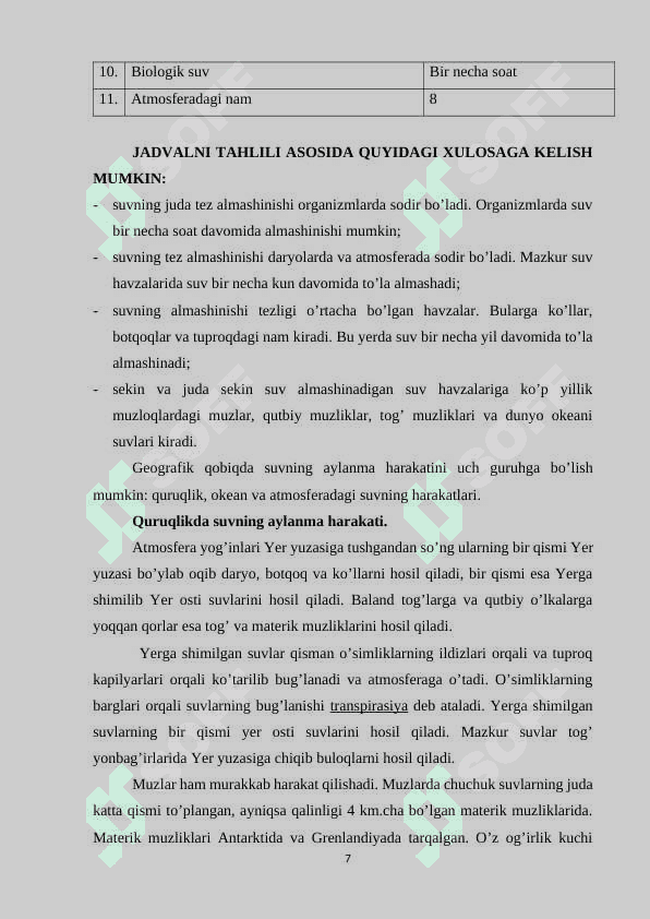 Suvning okeandagi harakati va muvozanatni saqlash 7