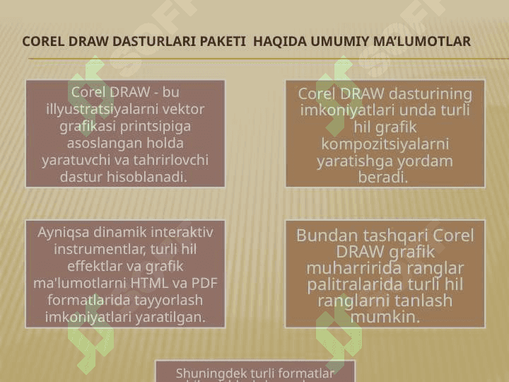 Corel draw 2