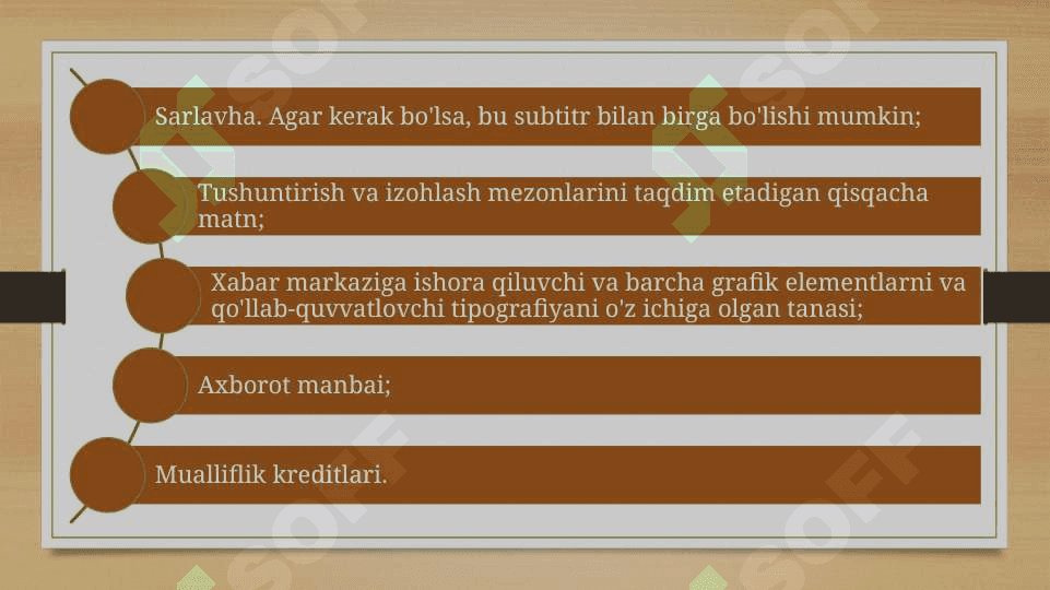 INFOGRAFIKANING TARKIBIY QISMLARI 4