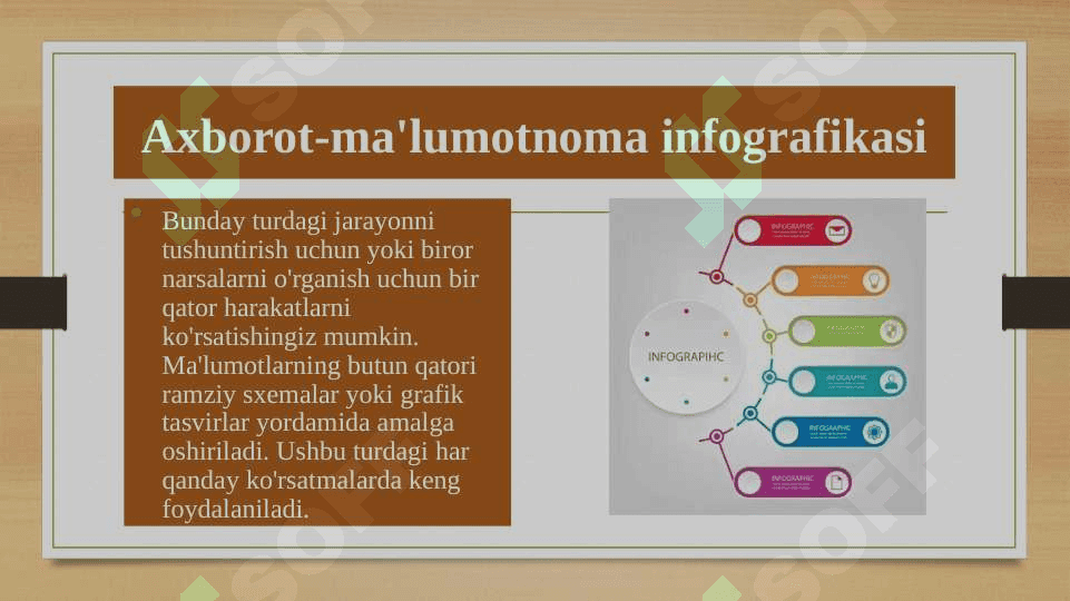 INFOGRAFIKANING TARKIBIY QISMLARI 7