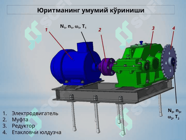 Механик юритманинг кинематик ҳисоби 3