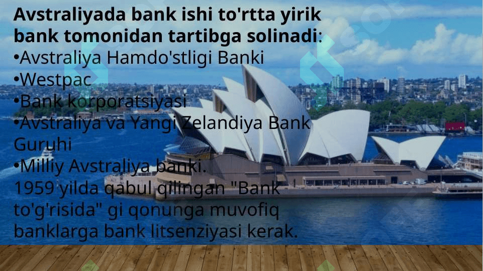 Avstraliya bank tizimi 4