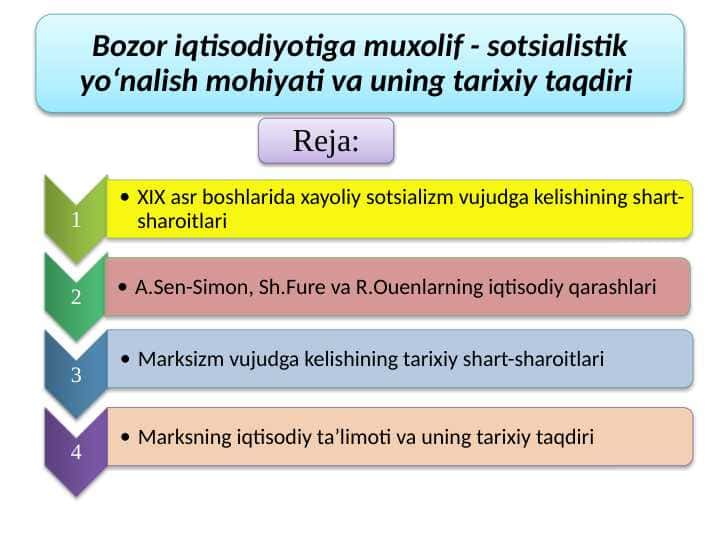 Kommunizm va Marksizm g'oyalari