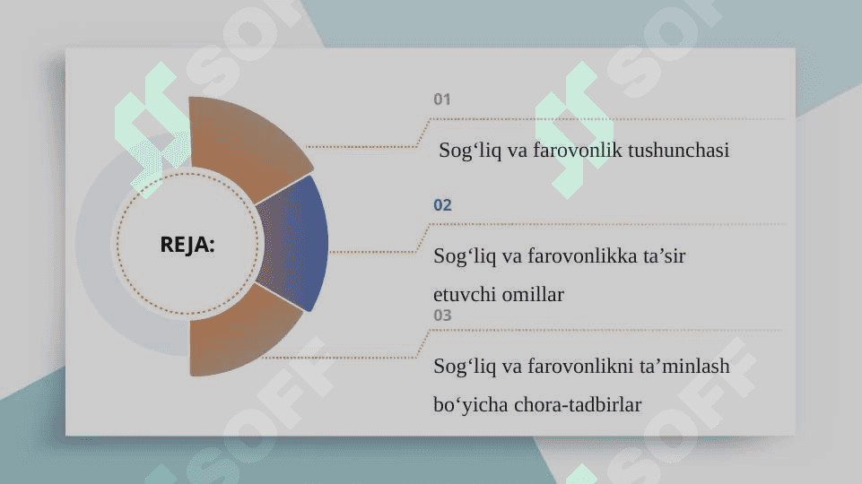 Sog‘liq va farovonlik SLAYD 2