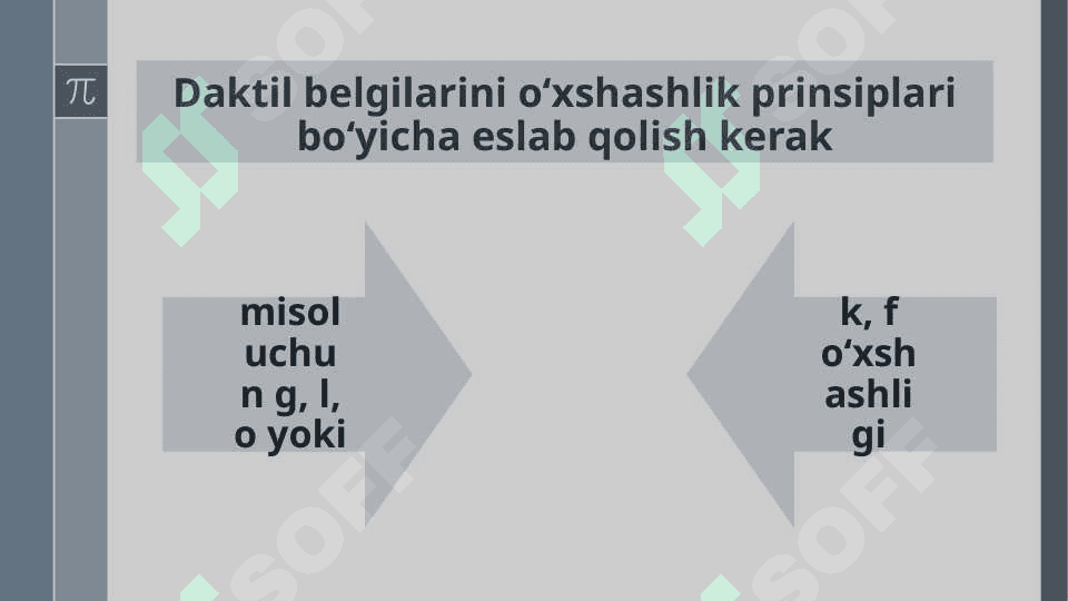 Daktil, imo-ishora nutqining mohiyati va uning og’zaki so’zlashuv va yozma nutqqa nisbatan xususiyatlari 4
