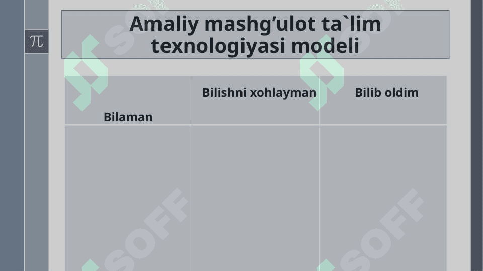 Daktil, imo-ishora nutqining mohiyati va uning og’zaki so’zlashuv va yozma nutqqa nisbatan xususiyatlari 7