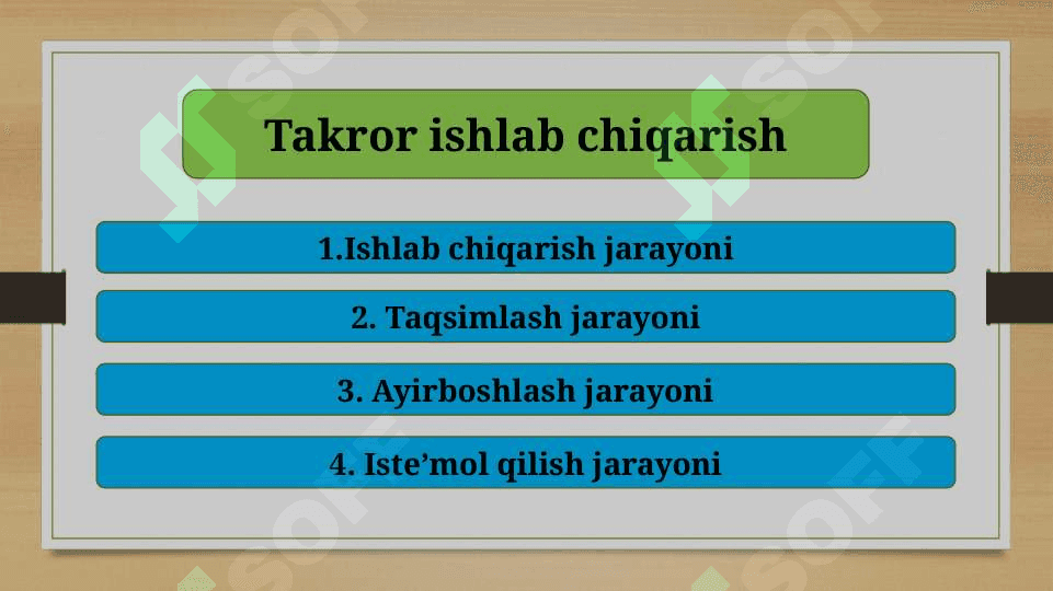Iqtisodiyotga kirish 5