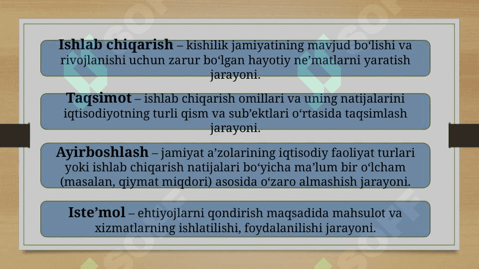 Iqtisodiyotga kirish 6