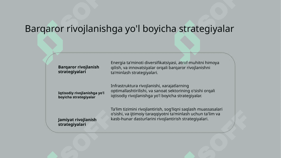 Biomassa.Global isish 6