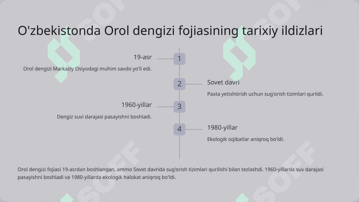 Orol dengizi fojiasi 3