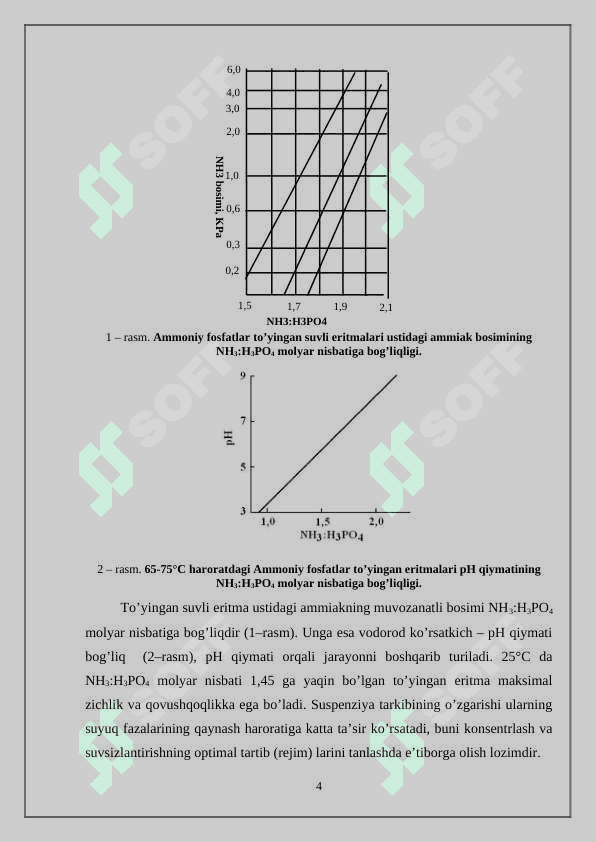 O’zbekiston respublikasi oliy va o’rta maxsus ta’lim vazirligi n 4