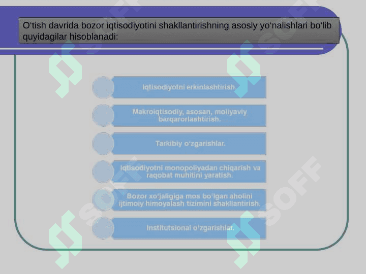 Bozor iqtisodiyoti modellari 3