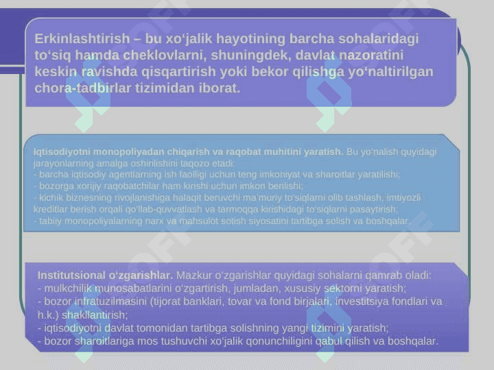 Bozor iqtisodiyoti modellari 4