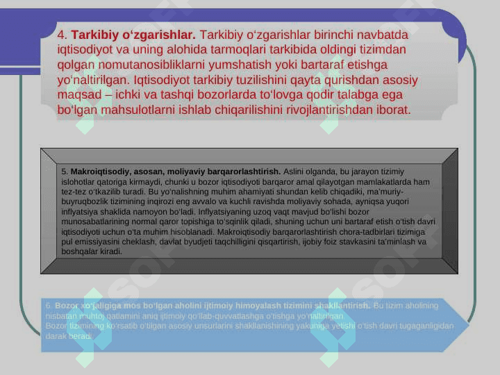 Bozor iqtisodiyoti modellari 5