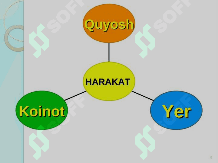 FALSAFIY QONUNLAR VA  KATEGORIYALAR 4
