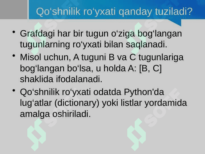 grafning tasvirlash usullari 6