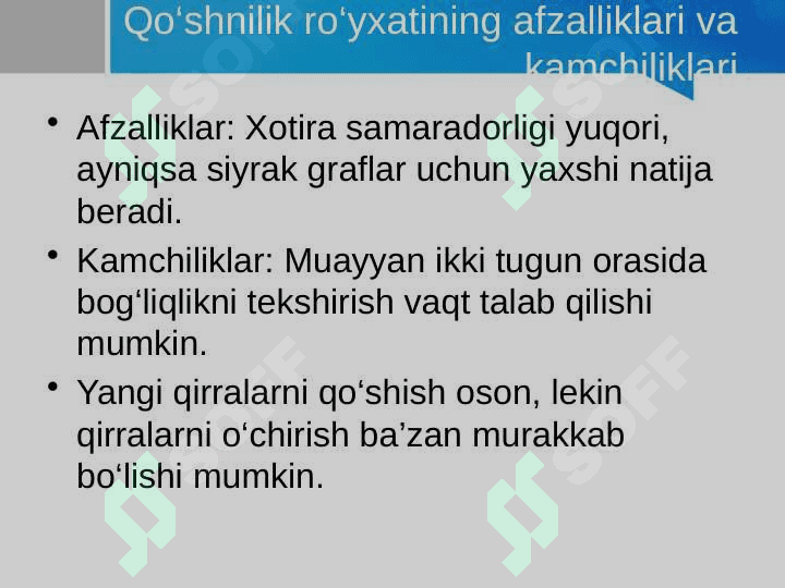 grafning tasvirlash usullari 7