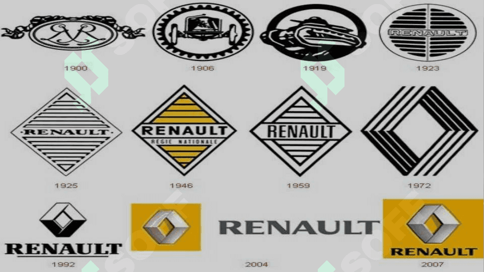 Renault kompaniyasi 7