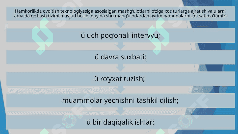 Hamkorlik pedagogikasi va uning tarkibiy qismlari 6