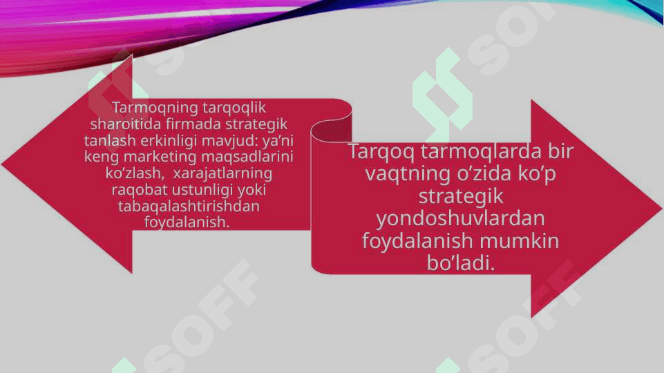 MARKETING STRATEGIYASINI MAVJUD BOZORGA MOSLASHTIRISH 5