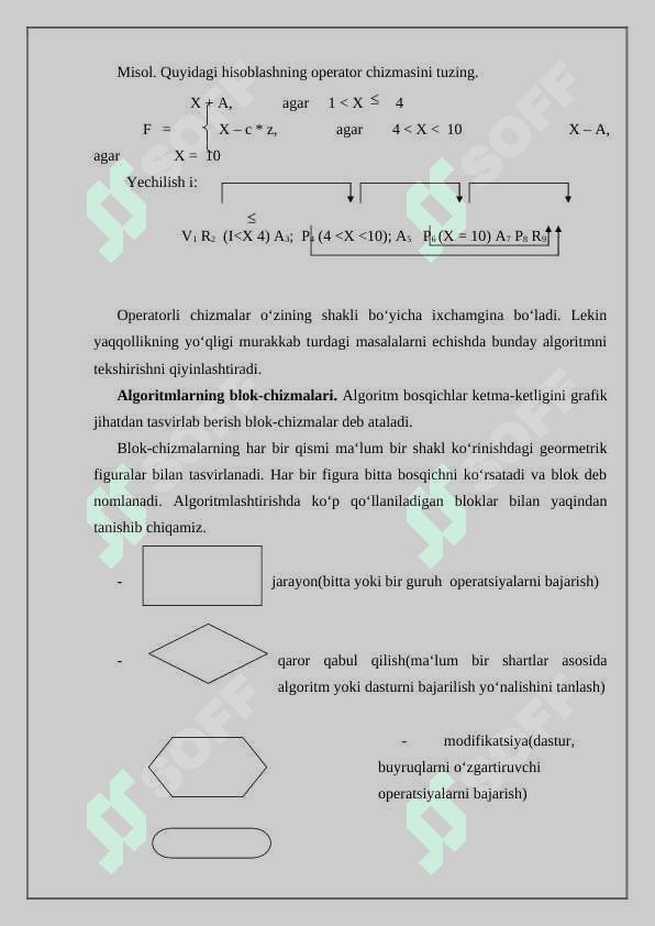 Modelni algoritmlash va uni mashinali amalga oshirish 4