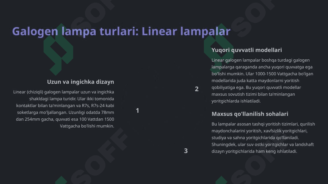 Galogen lampa turlari, qo‘llanilishi. 8