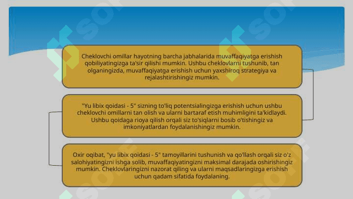 Chegaralovchi omillar Yu Libix qoidasi 6