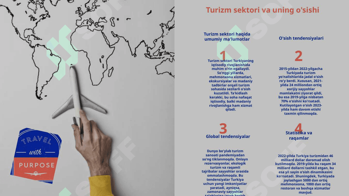 Turkiya turizmi 4