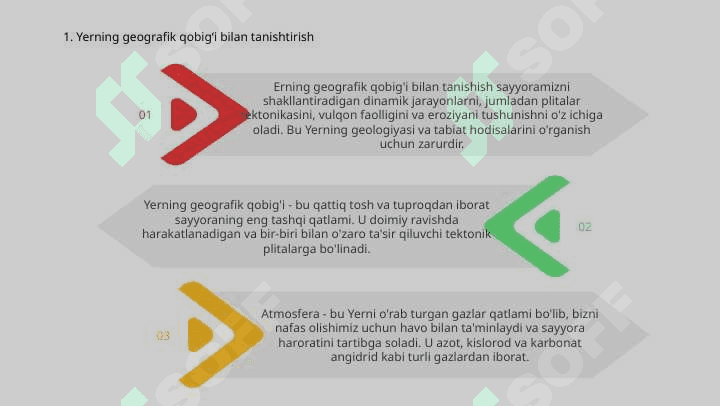Yerning geografik qobig‘i. Atmosfera. 3