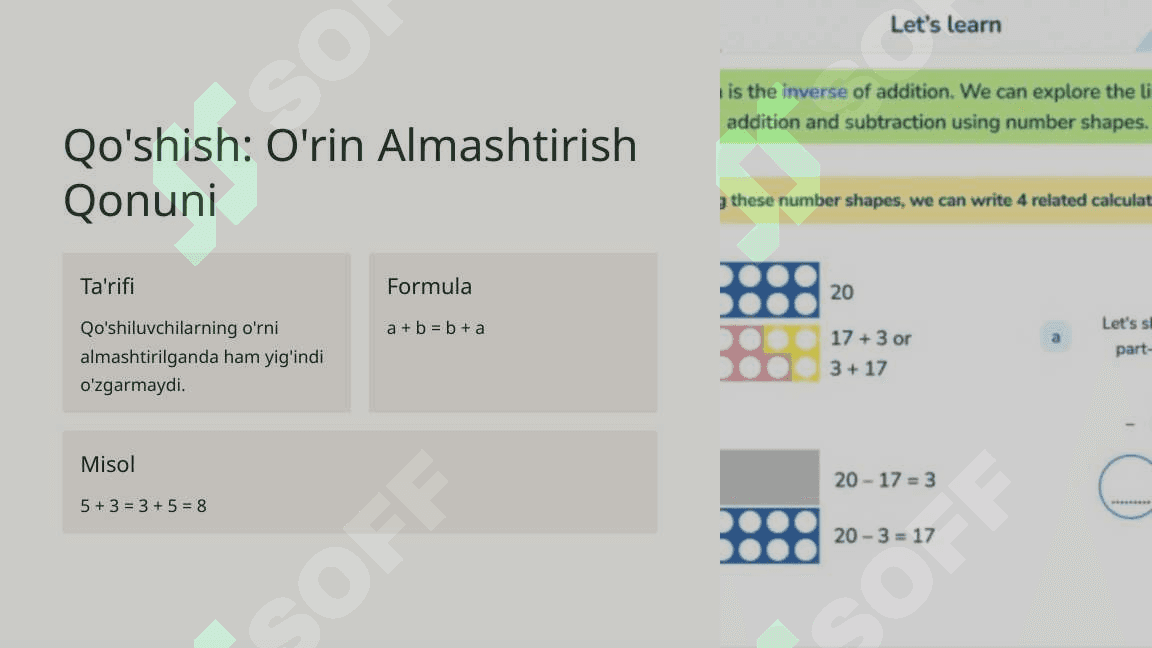 Qo'shish va Ko'paytirish Qonunlari 3