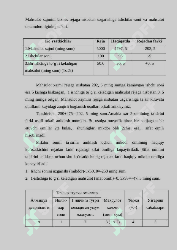 Taqqoslash  usuli  va  uni  tahlilda  qo'llanilishi 4
